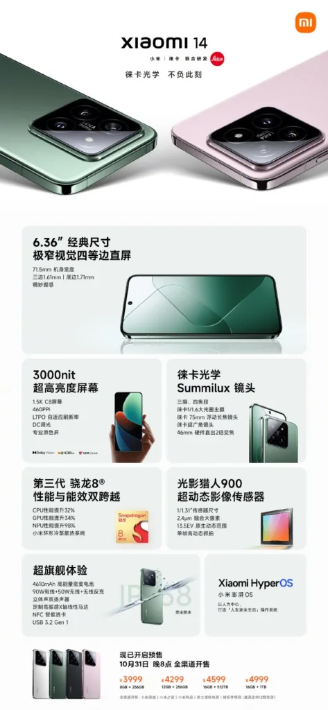 Xiaomi 14 Specifications