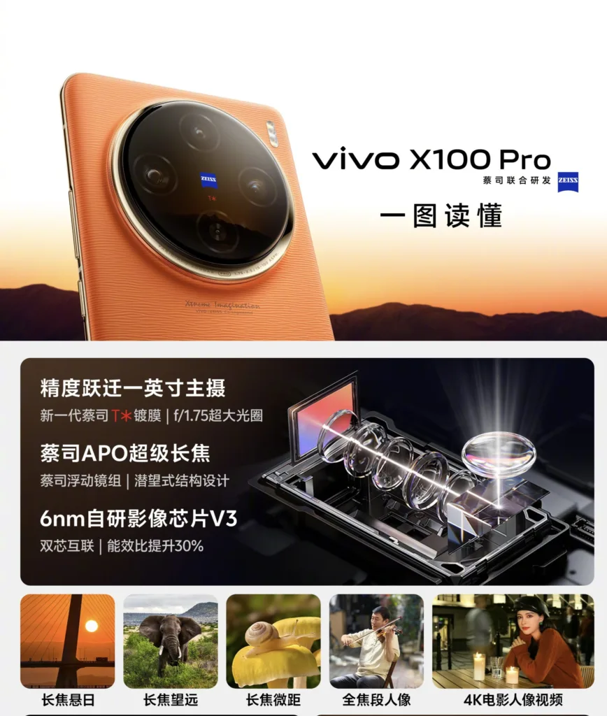 Vivo X100 Pro Camera
